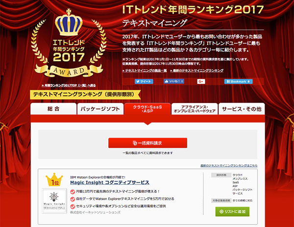 ITトレンド 年間ランキング2017ページ