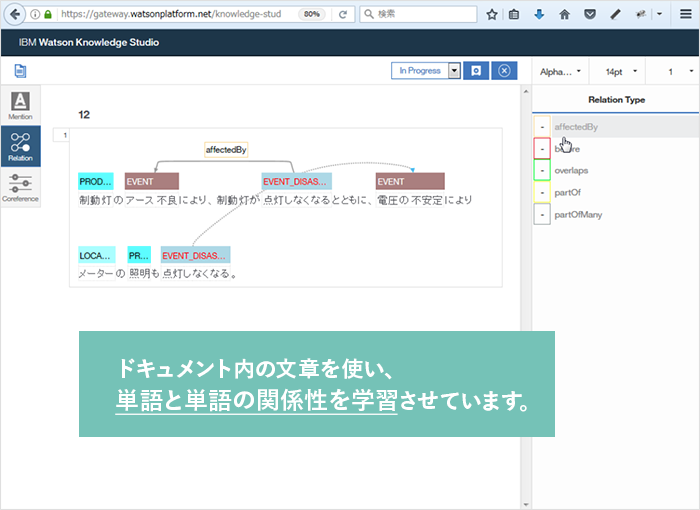 手動のアノテーション設定方法