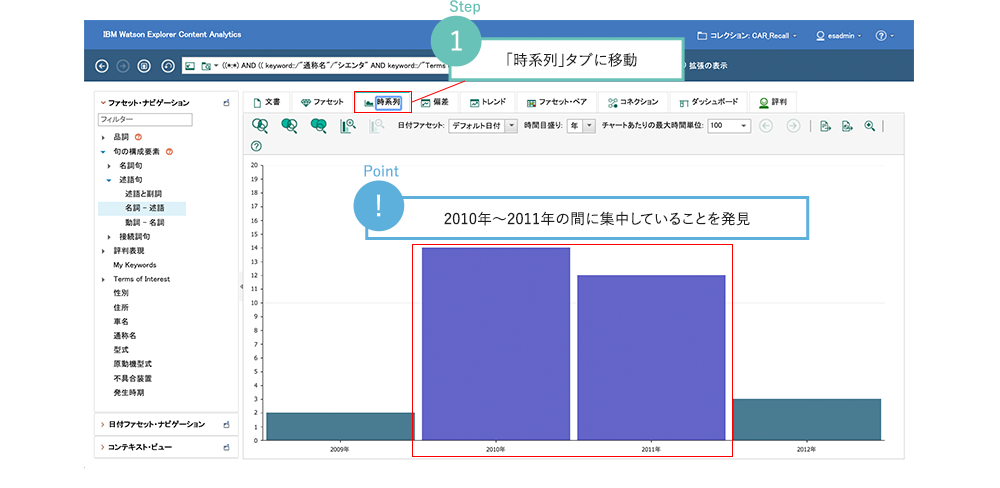 発生時期に特徴が見られるかを深堀りする