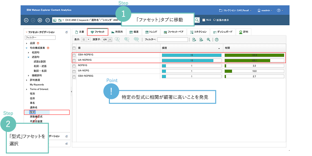 型式に特徴が見られるかを深堀りする