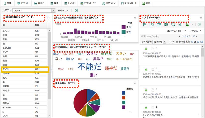 ダッシュボード