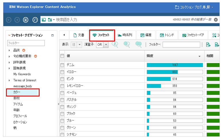 ファセット設定イメージ