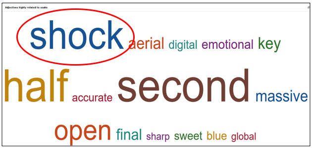 shockというキーワードが大きく表示されています