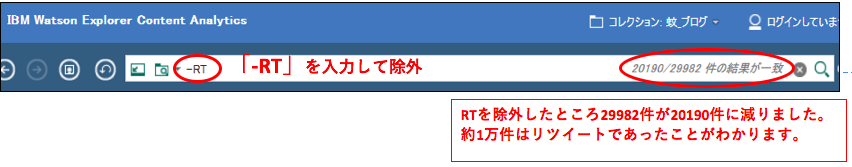 RTを除外したところ29982件が20190件に減りました。約1万件はリツイートであったことがわかります。