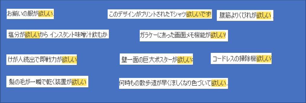 ツイッターに「〇〇が欲しい」とつぶやかれた投稿、約5万件を分析