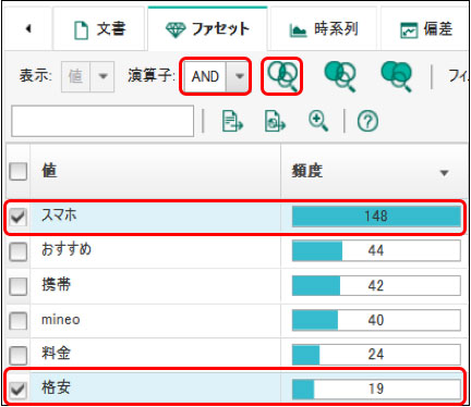 「格安」と「スマホ」を選択して演算子ANDで絞り込み